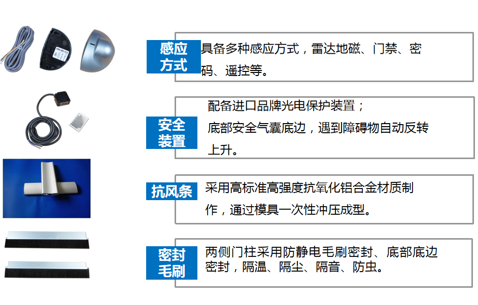 快速卷簾門價格 快速卷簾門價格