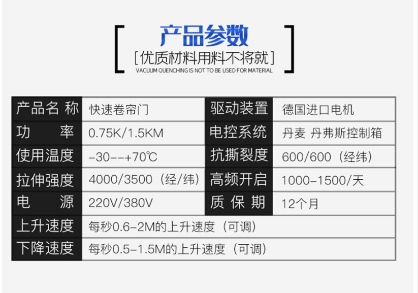快速卷簾門 快速卷簾門